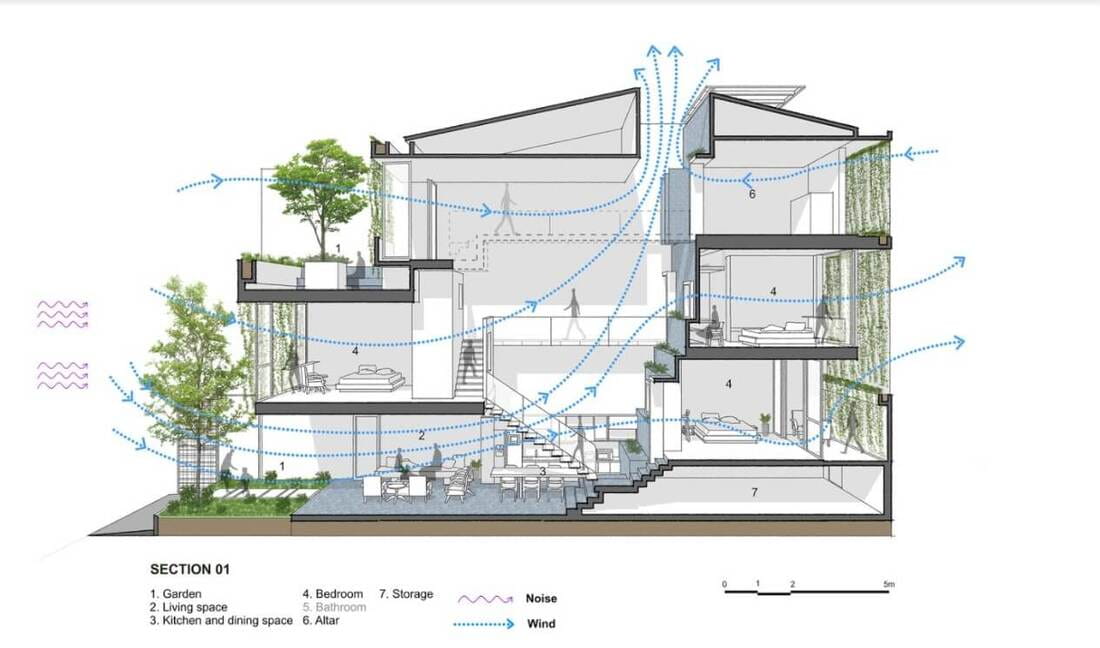 Mặt bằng thiết kế nhà lệch tầng 5x16m trệt